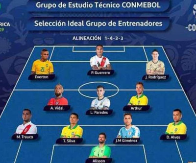 Seleção da Copa América tem 5 brasileiros; Messi não entra