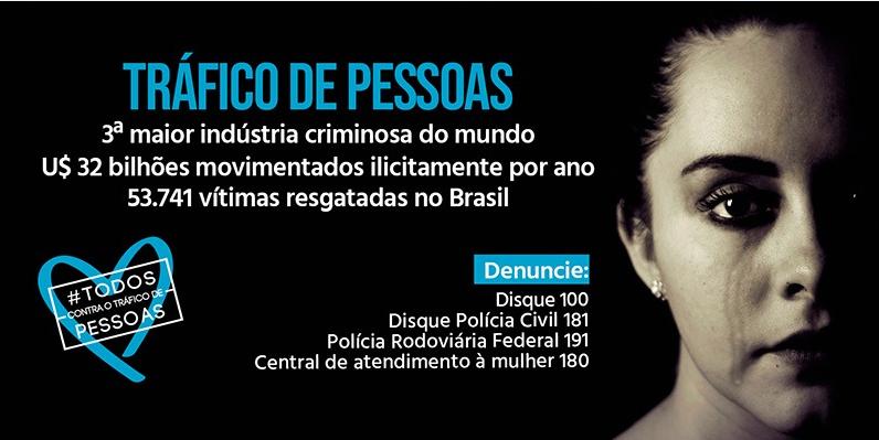 Websérie 20 questões para entender o tráfico de pessoas no Brasil