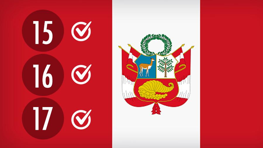 Consulado peruano irá atende regularmente nos días 15,16 y 17 de fevereiro em SP